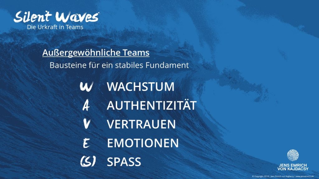 Die 1. Dimension des Wave(s) Model | Modelle der Teamentwicklung | Bausteine für ein stabiles Fundament eines außergewöhnlichen Teams